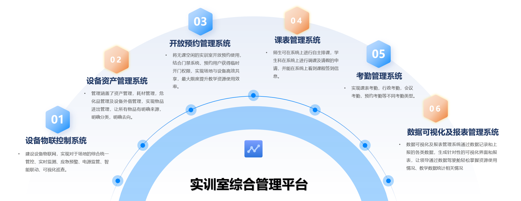 欧帝科技智训管理系统发布：助力职业教育迈向智能化新时代